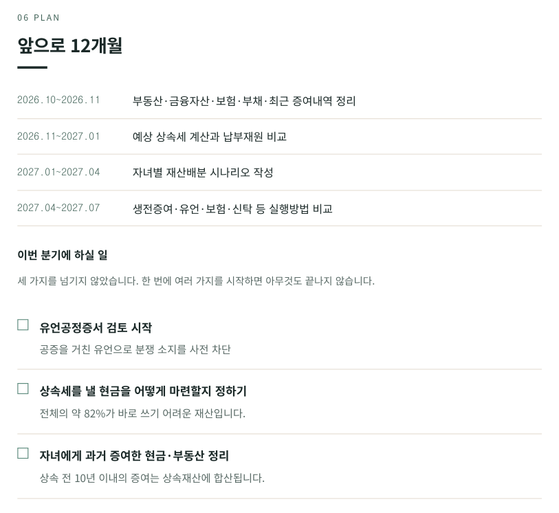 앞으로 12개월 계획 화면